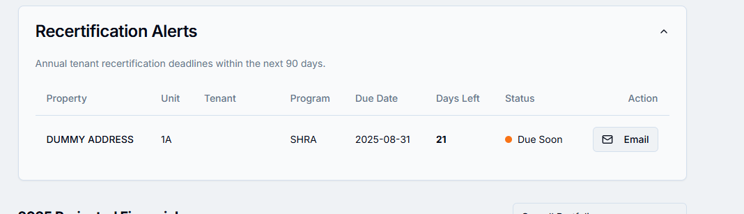 Recertification alerts