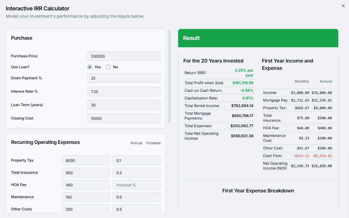 Interactive IRR Calculator